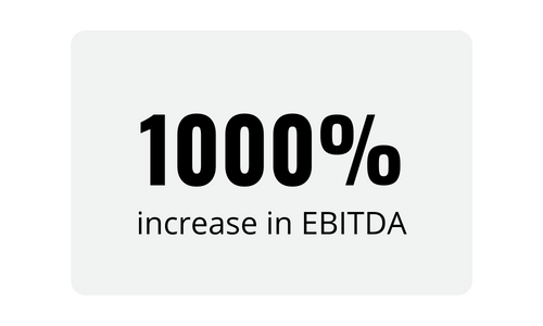 increase in EBITDA (1)